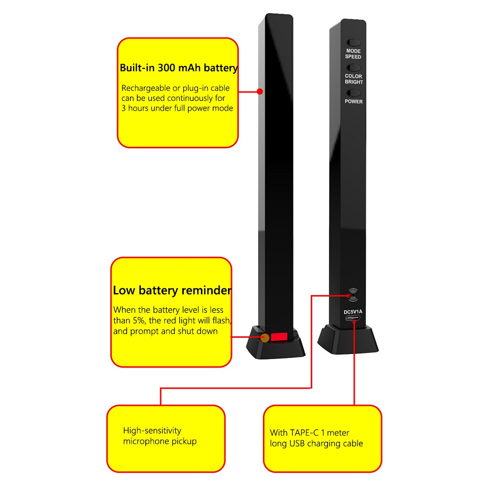 Thiết Bị Nhận Tín Hiệu Âm Thanh Có Đèn LED 32 Bóng Điều Khiển Bằng Ứng Dụng Giọng Nói