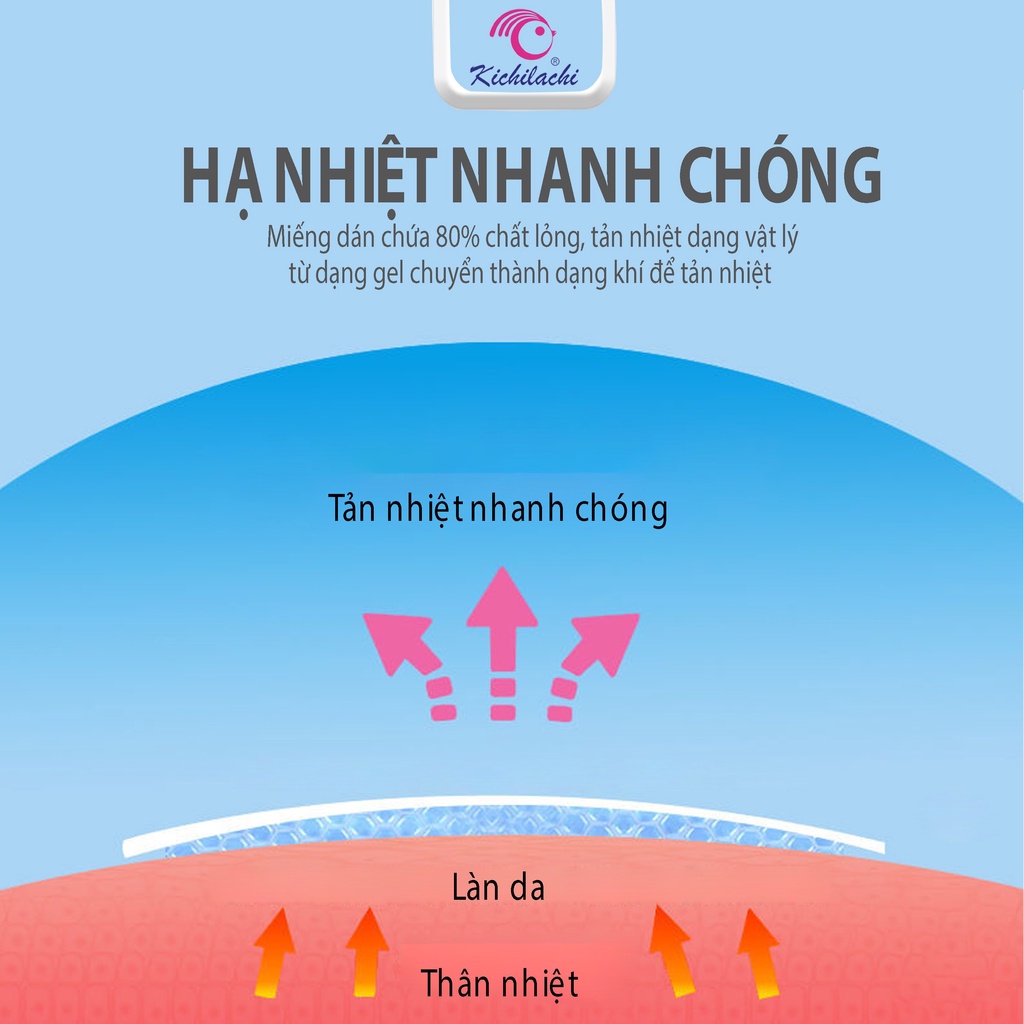 Miếng Dán Hạ Sốt Kichido Giúp Bé Hạ Nhiệt, Giảm Sốt, Làm Mát Tự Nhiên Dùng Được Cho Trẻ Sơ Sinh