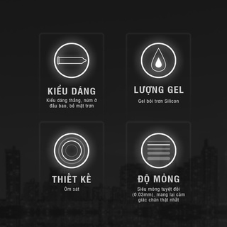 Bao cao su LifeStyles Zero cao cấp siêu mỏng 3 bao