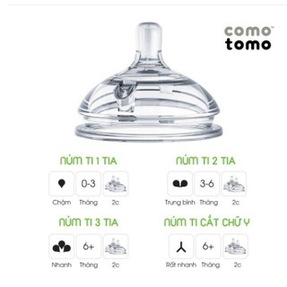 ♥ ĐỦ SIZE ♥ Núm Ti Comotomo Silicon Siêu Mềm ♥