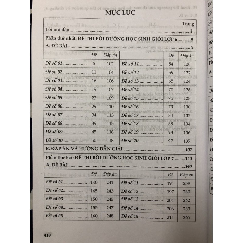 Sách - Tuyển Chọn Đề Thi Bồi Dưỡng Học Sinh Giỏi Lớp 6,7,8 Môn Tiếng Anh