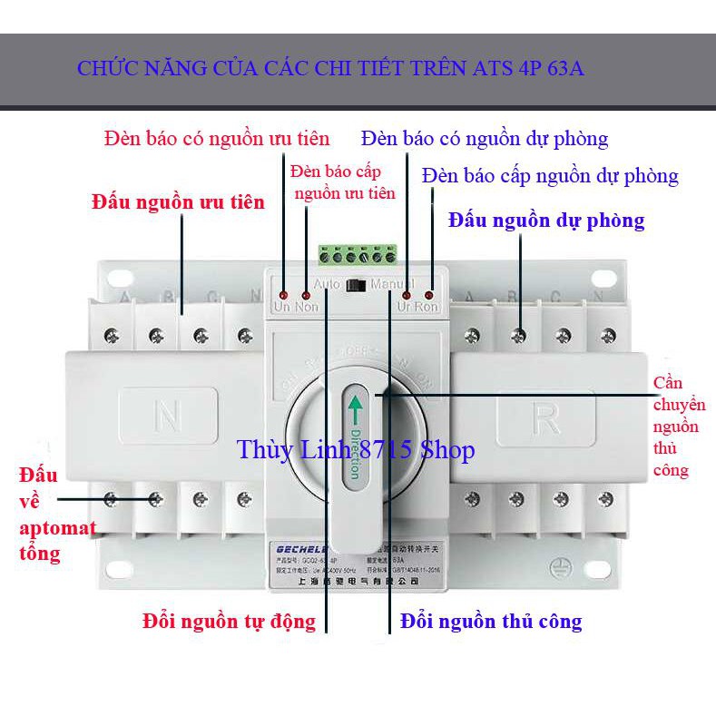 Bộ chuyển đổi nguồn điện tự động 3pha ATS 63A 3P GECHELE - Esmarthome