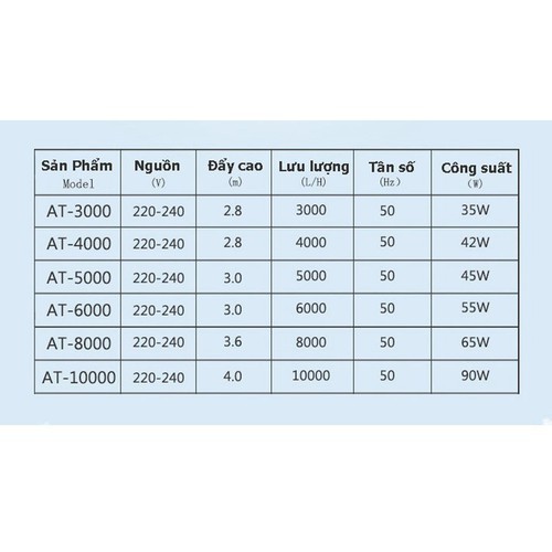 MÁY BƠM  AT-10000 ATMAN  SIÊU TIẾT KIỆM ĐIỆN