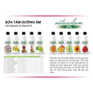 SỮA TẮM TRÁI CÂY NATURALIUM