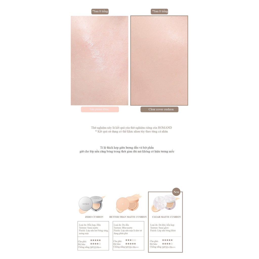 Phấn Nước Che Phủ Tốt, Cho Lớp Nền Bóng Khỏe Romand Clear Cover Cushion SPF50+ PA+++ 14g [HANBOK PROJECT]