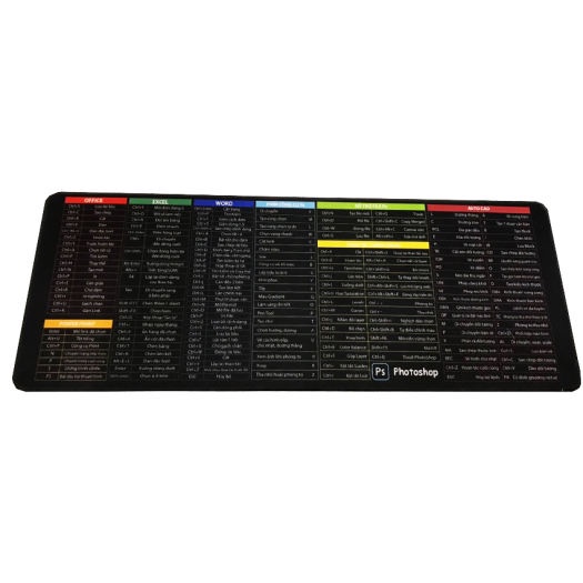 Bàn Di Công Thức, Pad Chuột 30x80cm Hình Công Thức Phím Tắt Phần Mềm Máy Tính Văn Phòng