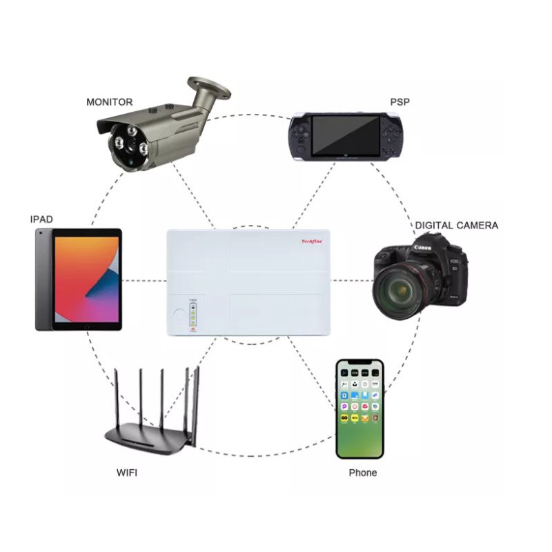 Trạm lưu điện UPS mini 5V 9V 12V POE  cho CCTV, WiFi, điện thoại khi mất điện, cúp điện vẫn có WIFI