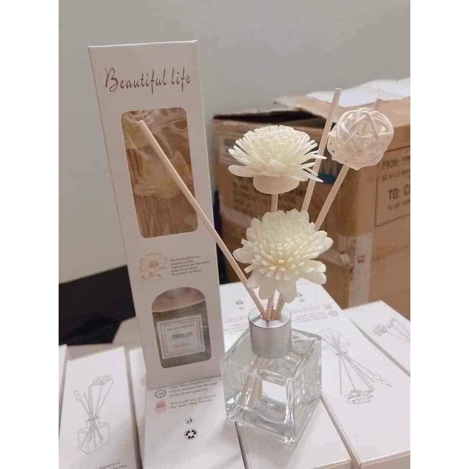 NƯỚC HOA THƠM PHÒNG.