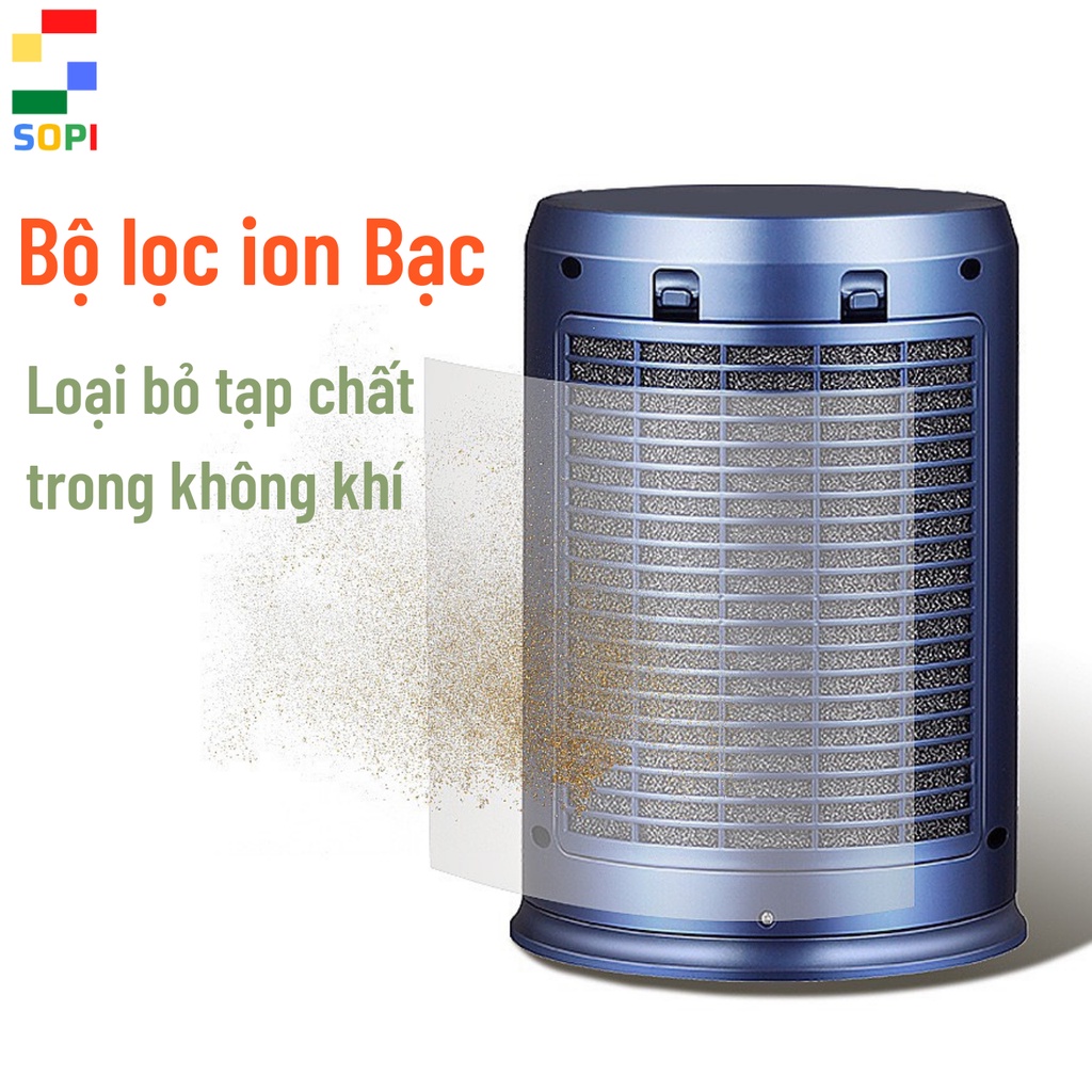 Quạt Không Cánh Kết Hợp Bộ Lọc Không Khí Lọc Bụi Diệt Khuẩn Cung Cấp Ion Âm Cho Không Khí, Gia Dụng Thông Minh 361