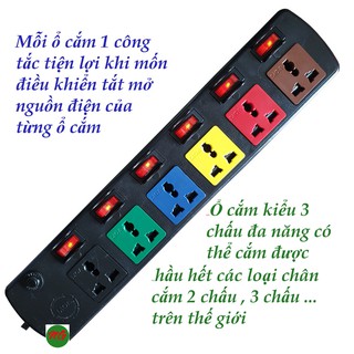 Ổ cắm điện đa năng LIOA 6DOF32WN