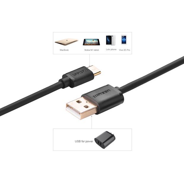 Cáp USB 3.1 Type C sang USB 2.0 dài 1m Ugreen 30159
