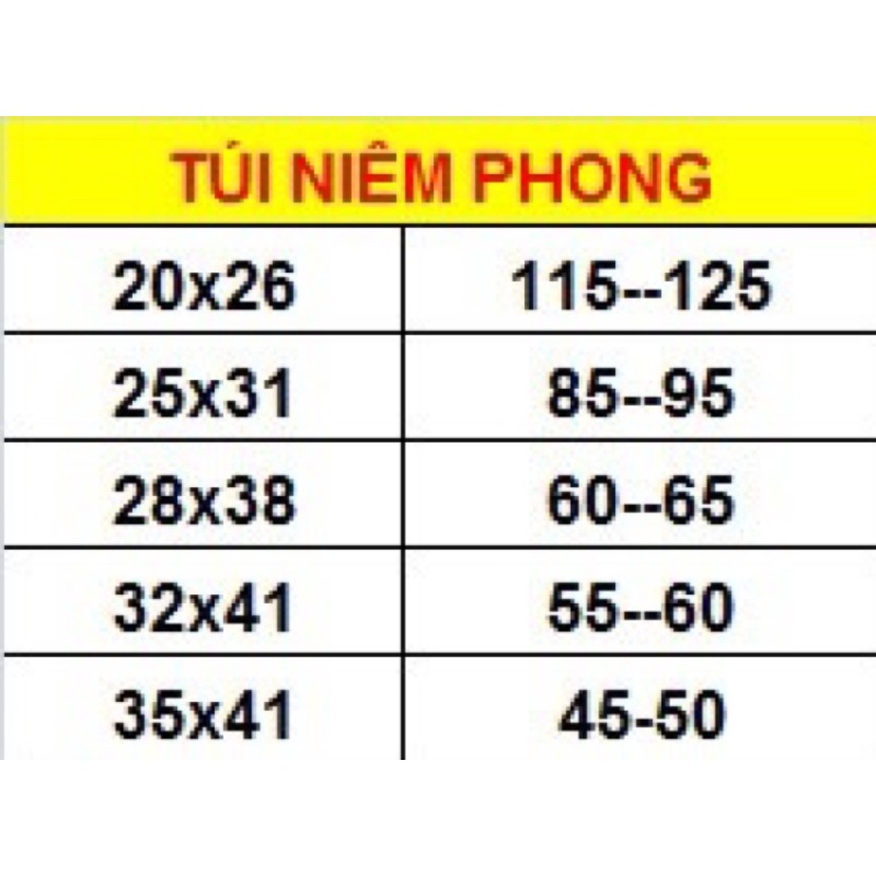 Túi Gói Hàng Niêm Phong 1kg các Size TUIGOIHANG Có Keo Dán Tiện Lợi