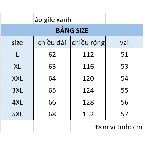 |Size L đến 5XL| Áo Jeans Gile Denim Unisex Form rộng phong cách Hàn Quốc xanh bạc, áo khoác jeani