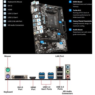 Mainboard MSI A320M-A PRO MAX