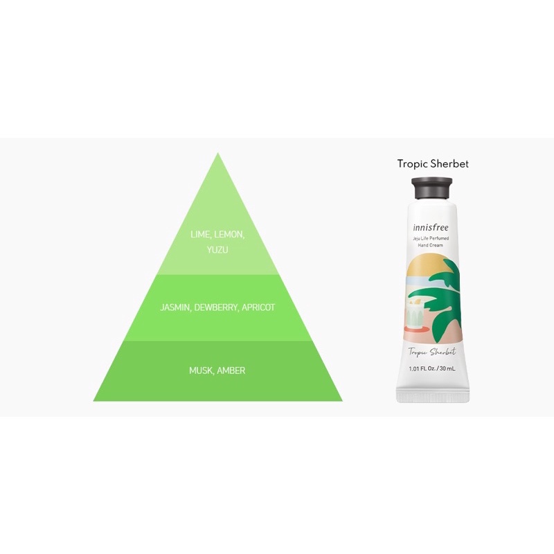 Kem Dưỡng Da Tay Innisfree Jeju Life Perfumed Hand Cream