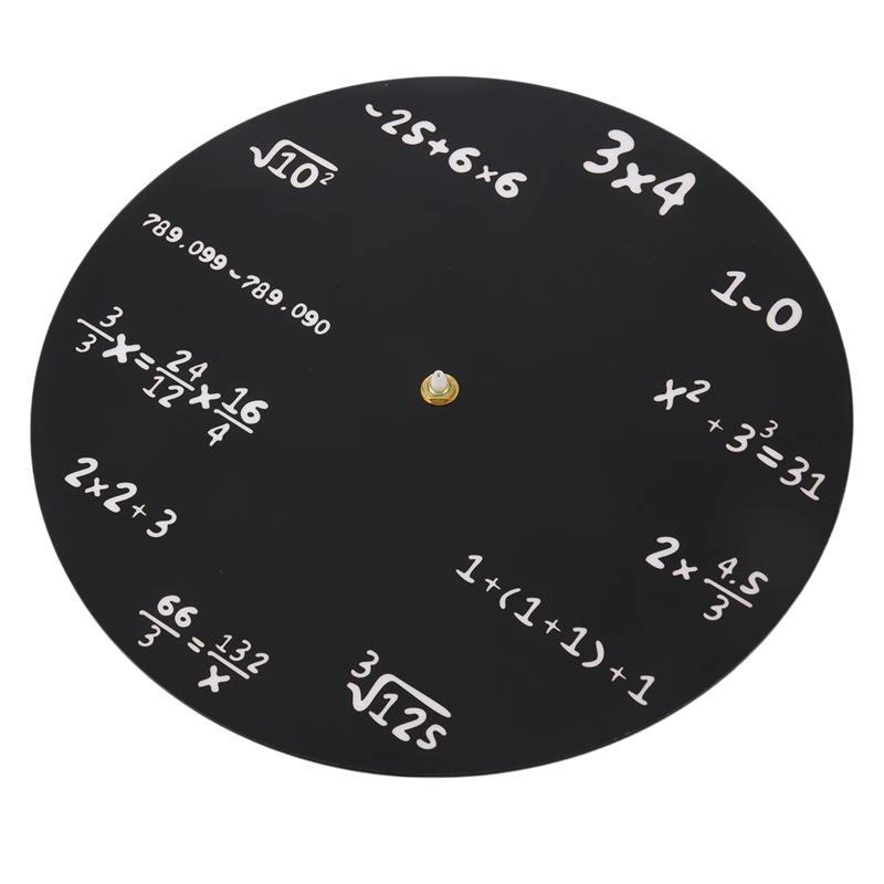 Đồng hồ treo tường bằng acrylic hình công thức toán học độc đáo trang trí nhà cửa/ văn phòng