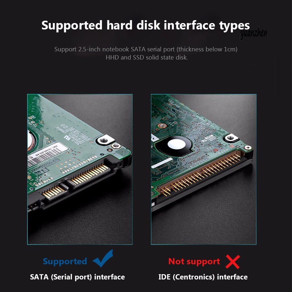 Hộp Đựng Ổ Cứng 2.5 Inch Usb 3.0 Sata Ssd Chất Lượng Cao | BigBuy360 - bigbuy360.vn