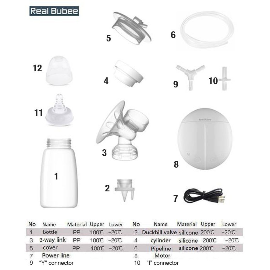 [Hàng công ty] Máy hút sữa điện đôi Real Bubee 6 cấp độ mạnh ( Realbubee loại 1)