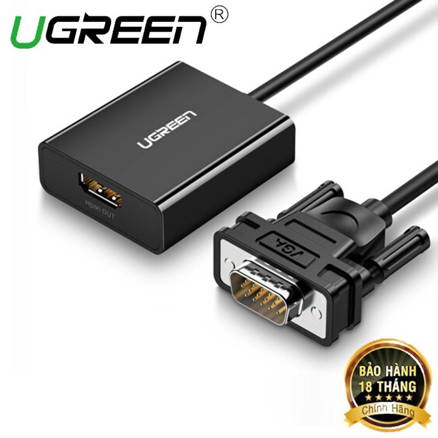 Cáp chuyển VGA sang HDMI Ugreen 60814 tích hợp Audio chính hãng - HapuStore