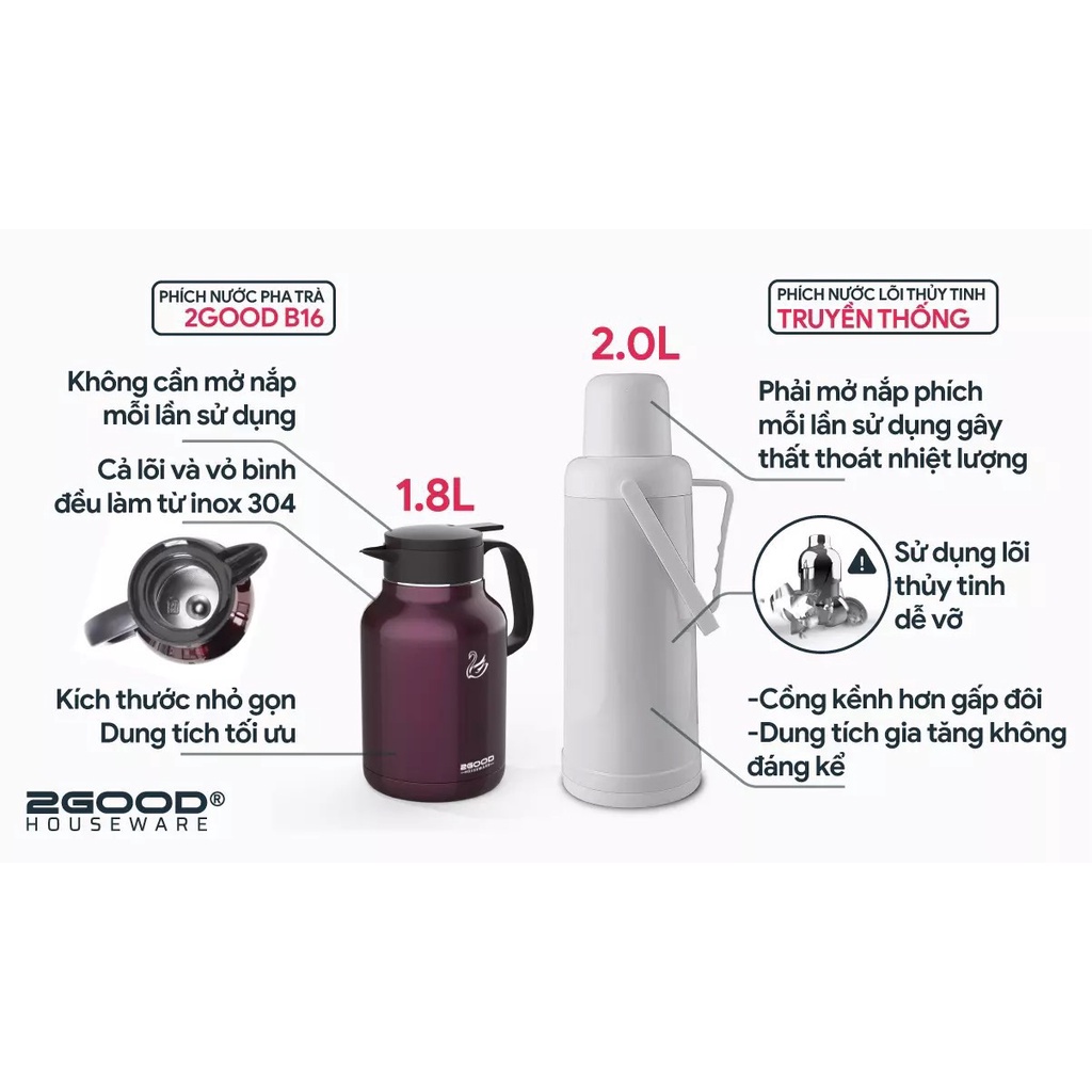 Phích Pha Trà 2Good, Bình Giữ Nhiệt, Bình Ủ 2GOOD FLASK B16 (1.8L) Giữ Nhiệt Nóng và Lạnh Suốt 24h