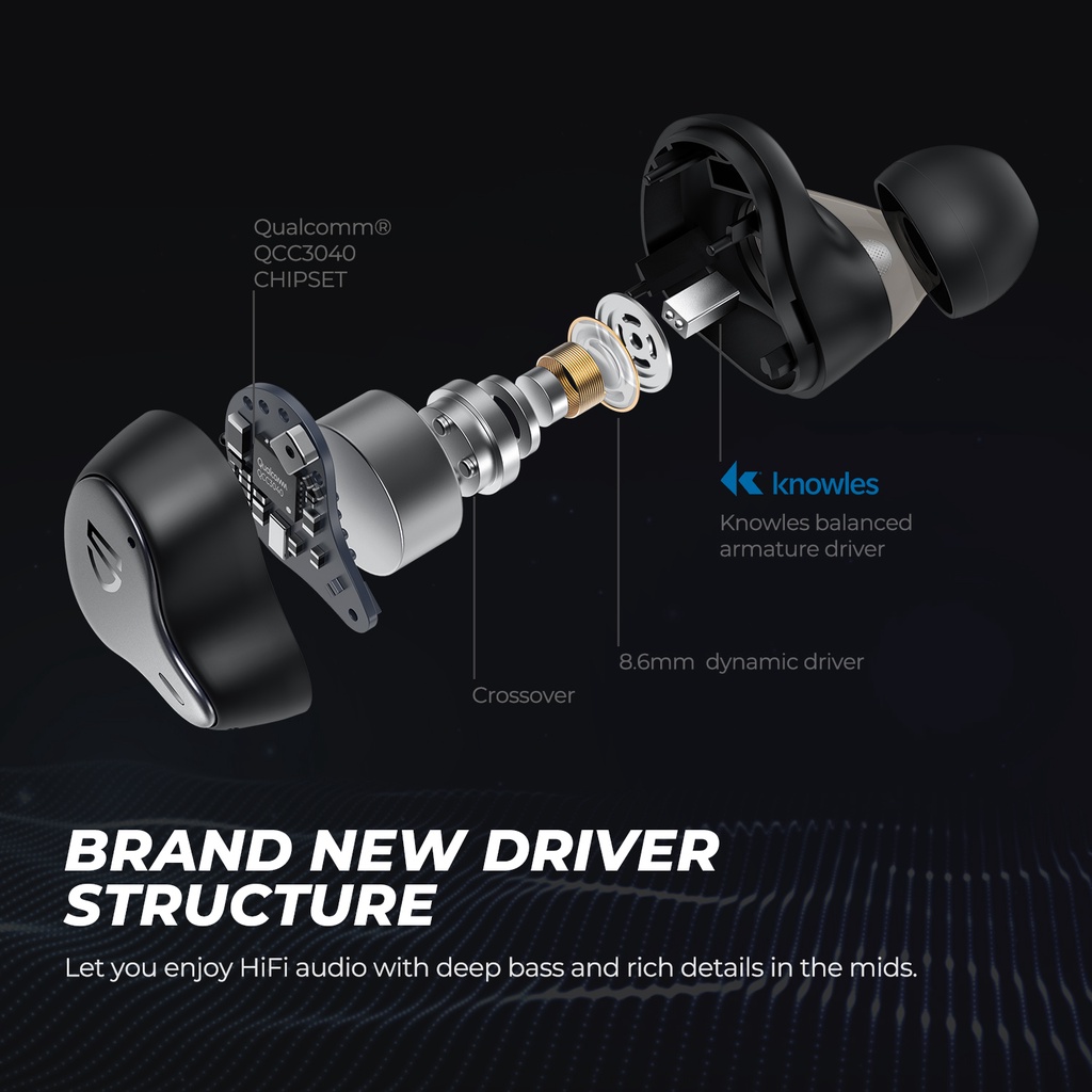 Tai nghe True Wireless SoundPEATS H1 Hyrid Driver Dynamic Bluetooth 5.2 Game Mode  Chip QCC3040 - Hàng Chính Hãng