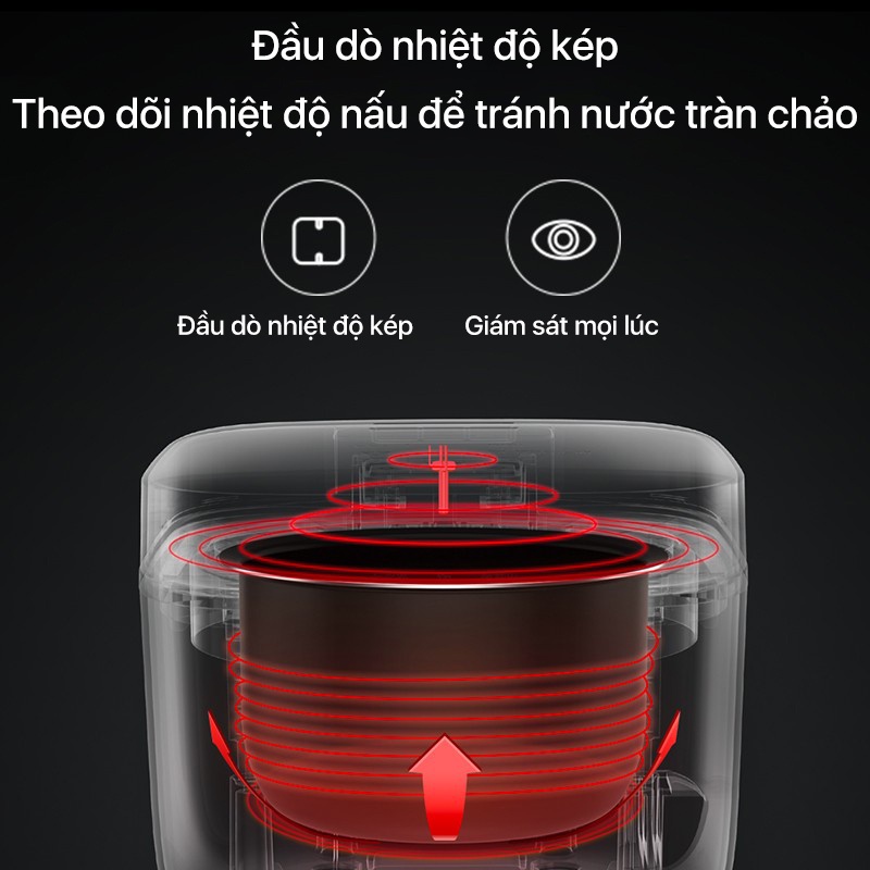 Nồi Cơm Điện Xiaomi Thông Minh Cao Tần 1.6L 2-8 bát cơm Sơn chống dính Daikin PFA minh với App Mi Home