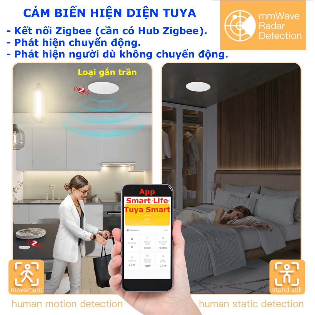 Cảm biến hiện diện Zigbee / Wifi , App Smart Life / Tuya Smart / Home Assistant  -