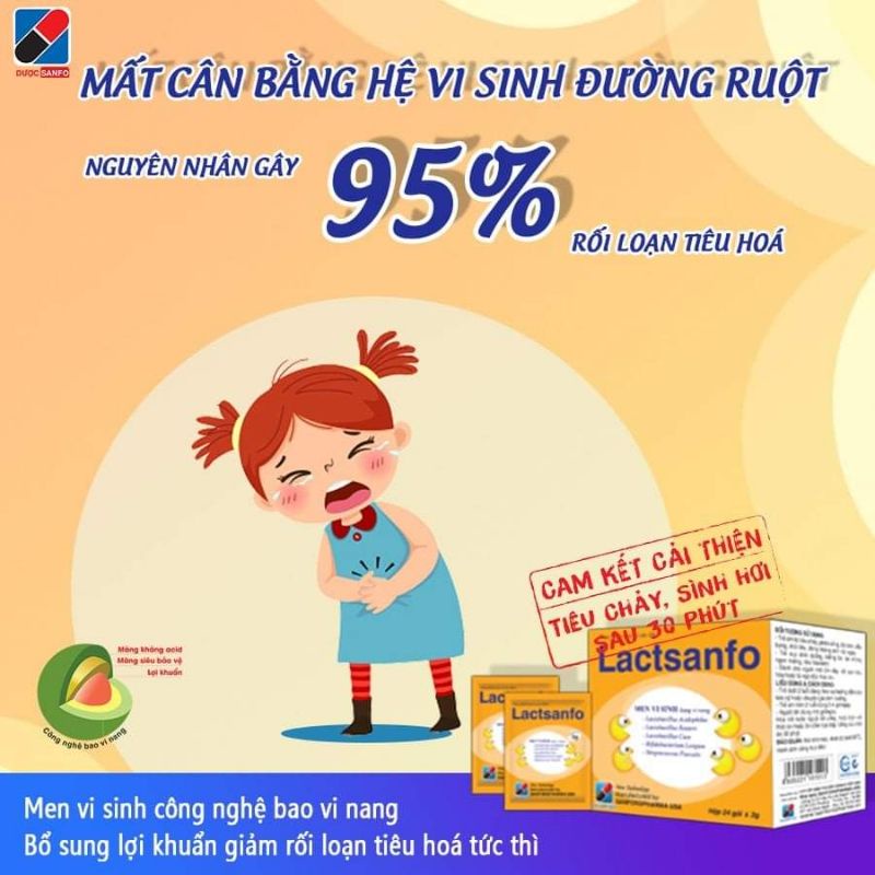 Men vi sinh Lactsanfo giảm ngay chướng bụng, đầy hơi, tiêu chảy tức thì, giảm táo bón, giúp ăn ngon hộp 24 gó