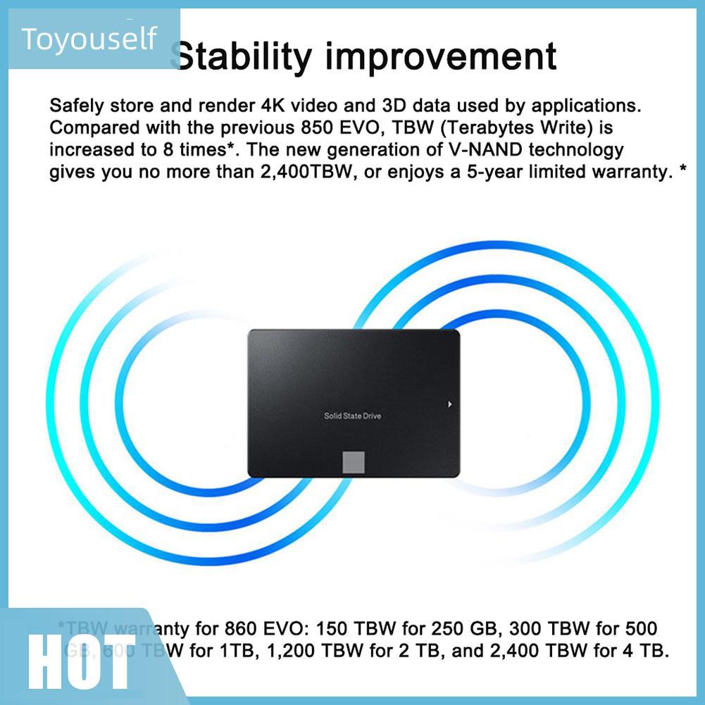 Ổ Cứng Ssd Sata Iii 2.5 Inch Cho Máy Tính Laptop | BigBuy360 - bigbuy360.vn