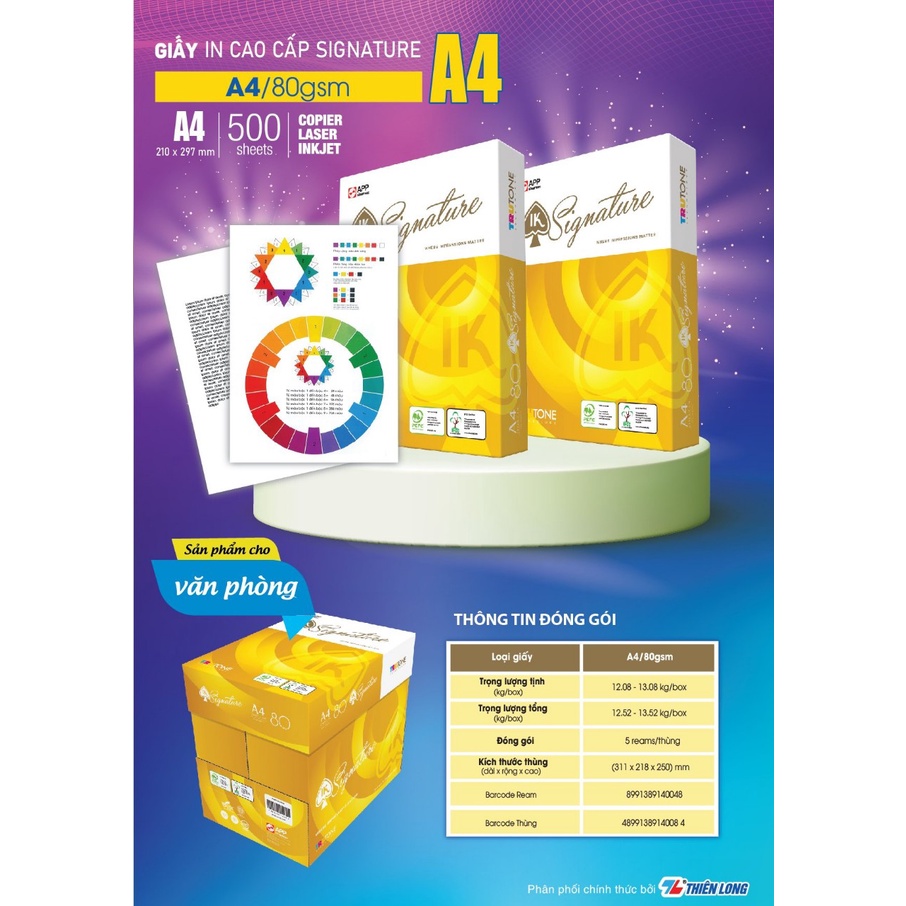 Ream giấy IK Signature cao cấp A4 80 gsm (500 tờ) - Hàng nhập khẩu Indonesia