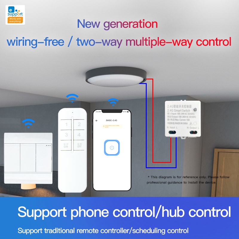 Mô Đun Công Tắc Thông Minh Aubess 2.4G RM 2.4G Kết Nối Bluetooth
