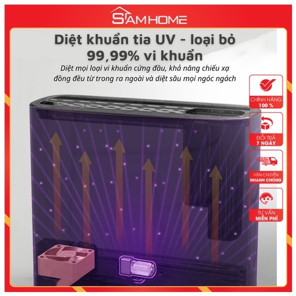 Máy Sấy Khử Khuẩn Dao Thớt Đũa Tiệt Trùng Tia UV  MS1 - Bảo Hành 12 tháng