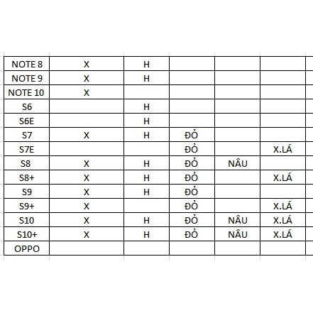 Xả kho lỗ vốn ốp dẻo trơn cho máy iphone samsung oppo có bảng mã ốp shop giao màu ngẫu nhiên,chọn màu ib shop