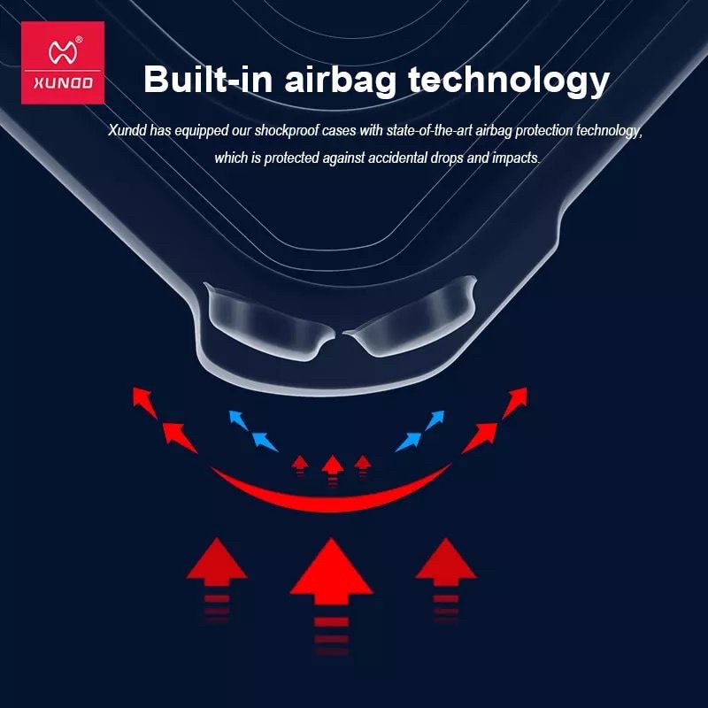 Ốp Lưng Xundd cho Poco m3 pro Redmi Note 10 5G Note10 JE chống sốc mặt lưng trong suốt bảo vệ camera Shock proof case