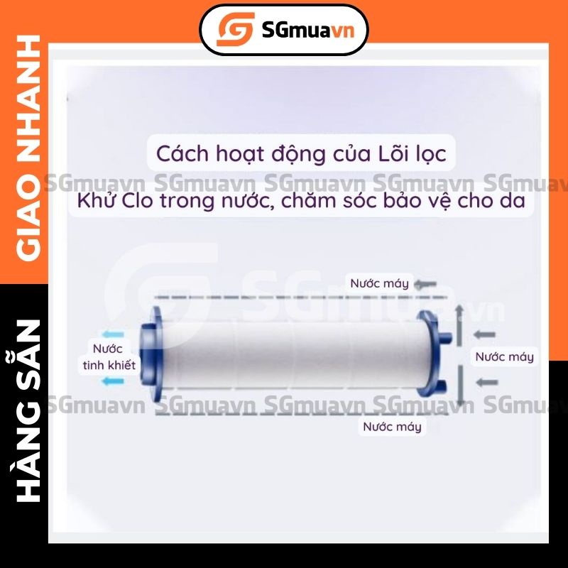 Lõi lọc nước thay thế phụ kiện chuyên dụng thích hợp với các loại vòi sen có lọc nước