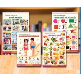 BỘ TRANH TREO TƯỜNG 12 CHỦ ĐỀ CHO BÉ