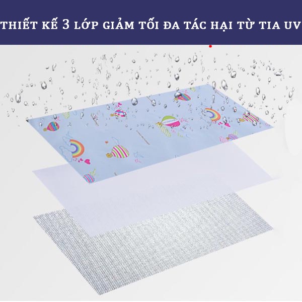 ⚡️3 lớp cao cấp⚡️Áo trùm máy giặt cửa ngang, cửa trên hàng cao cấp dày dặn 3 lớp chống bụi bẩn nắng, mưa.