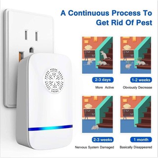MÁY ĐUỔI MUỖI CẮM ĐIỆN ULTRASONIC