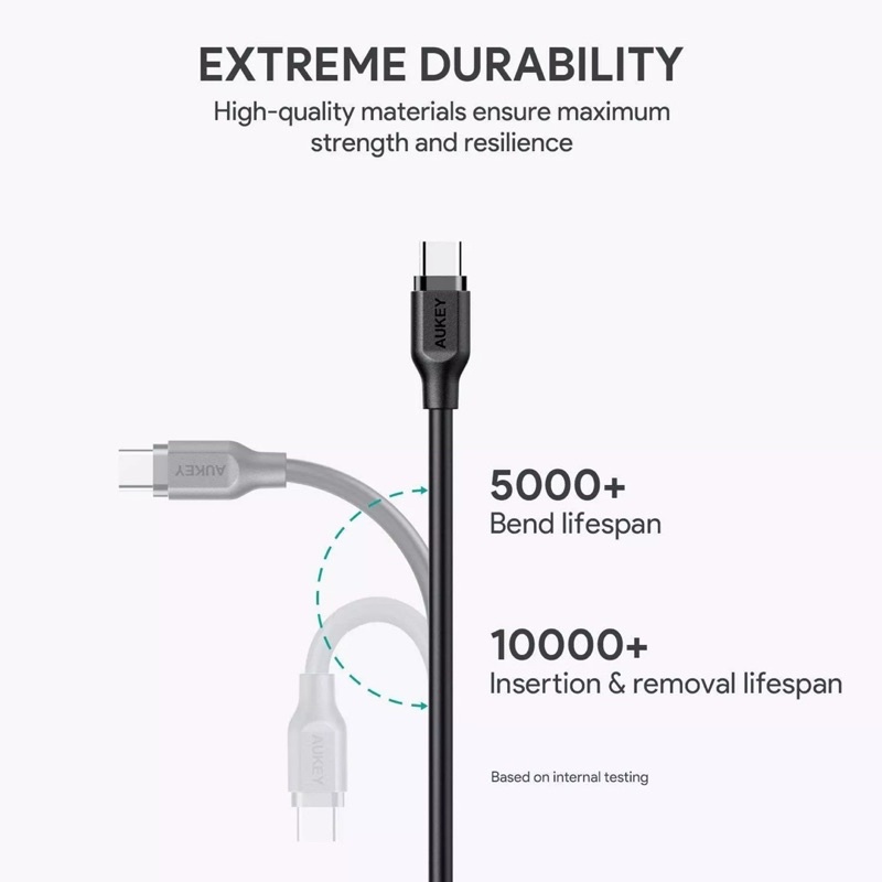 Cáp Type C Aukey USB A to Type C Hỗ Trợ QC CB-CMD5