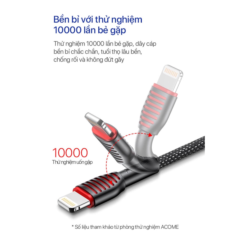 Dây Cáp Sạc Nhanh 3A  ACOME ASM-010 - Cổng Micro -  Dây Dù  - Hàng Chính Hàng