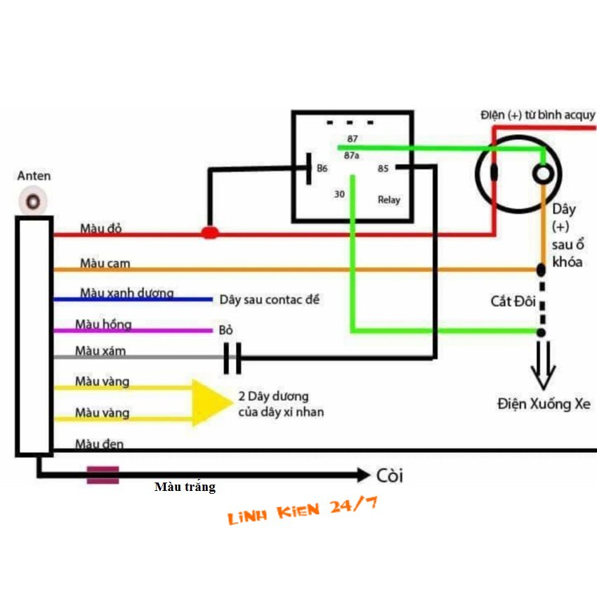 Khóa Chống Trộm Xe Máy Điều Khiển Từ Xa 4 Nút (Loại Xịn)