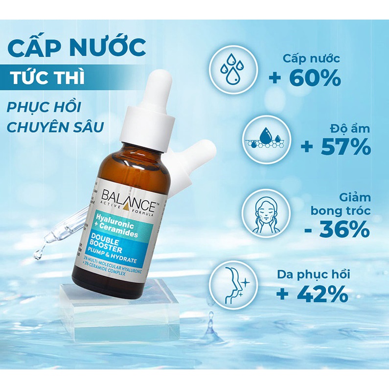 Serum Cấp Ẩm Chuyên Sâu Và Phục Hồi Da Balance Active Formula Hyaluronic + Ceramides Double Booster 30ml