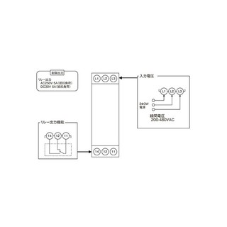 [Omron] Rơle bảo vệ mất pha, sai thứ tự pha K8DS-PH