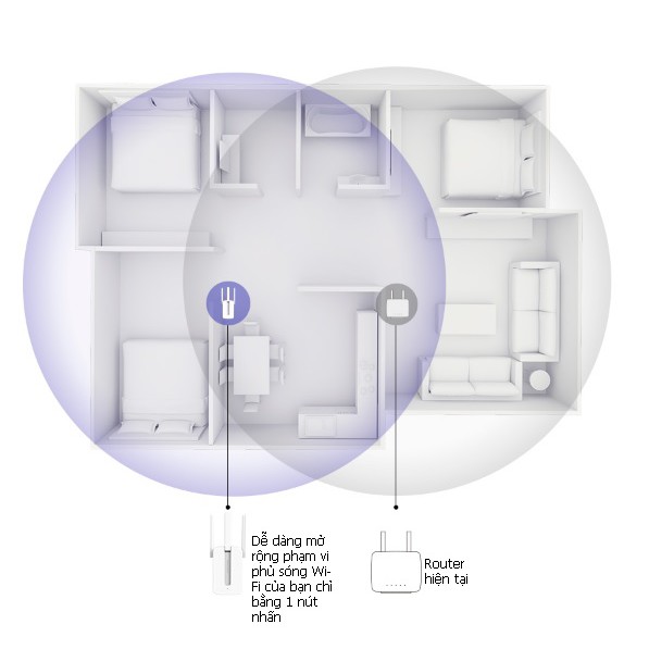 Bộ mở rộng sóng Wi-Fi Mercusys tốc độ 300Mbps MW300RE