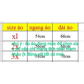 (GIẢM GIÁ SỐC ) ÁO KHOÁC CÓ MŨ FORM ĐẸP ( GIÁ XƯỞNG )