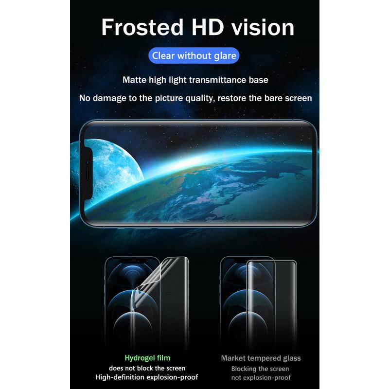 Phim Hydrogel Nhám Dán Bảo Vệ Màn Hình Điện Thoại iPhone 14 13 12 Pro Max 14 Plus 14Pro 13Pro 12Pro