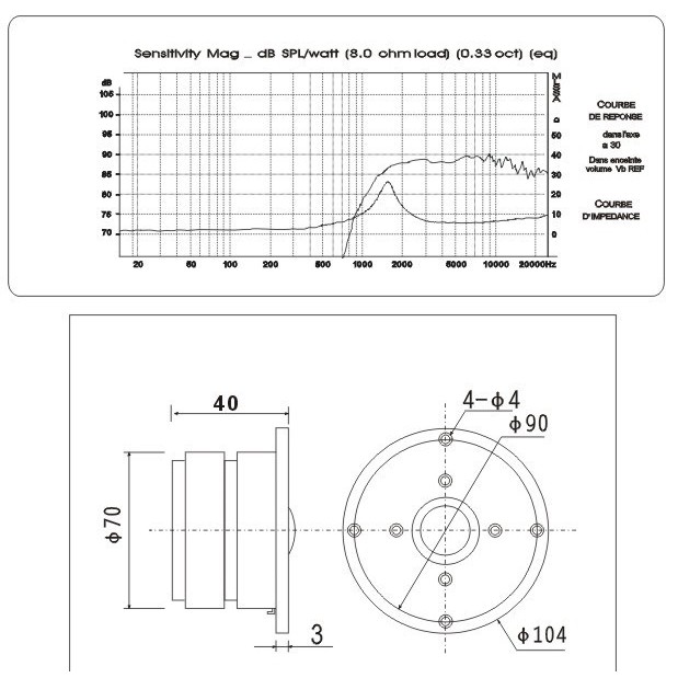 LOA TRÉP RỜI HI-END KASUN - GIÁ 1 ĐÔI