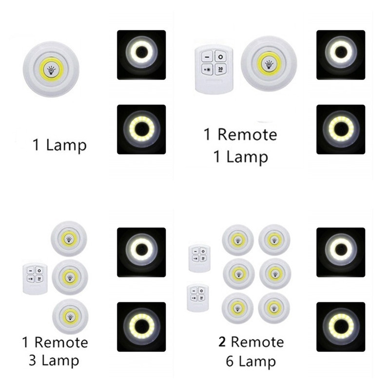 Đèn Led Có Điều Khiển Từ Xa Dành Cho Tủ Quần Áo / Nhà Tắm