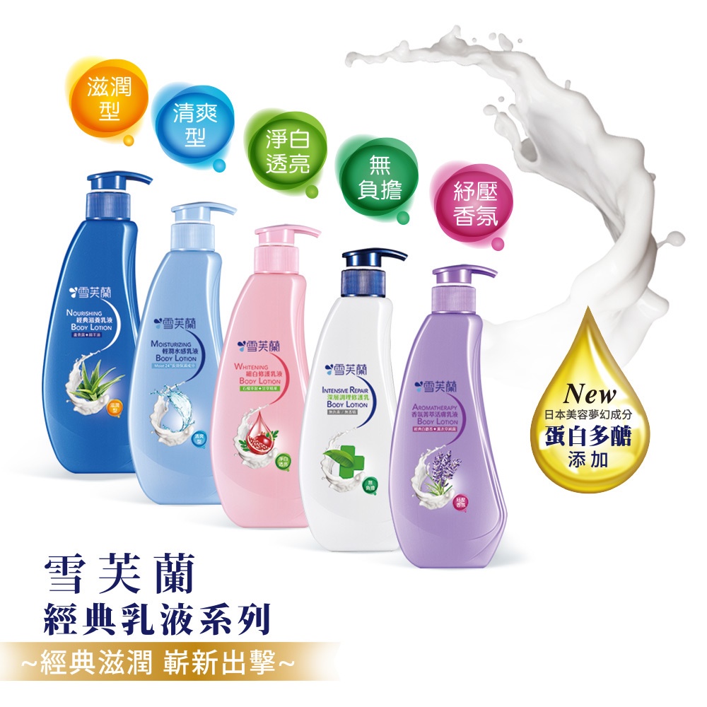 Sữa dưỡng thể Cellina Body Lotion 300ml