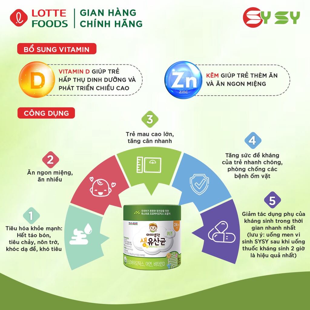 Men vi sinh SYSY LOTTE  HÀN QUỐC  1 hộp 60 gói